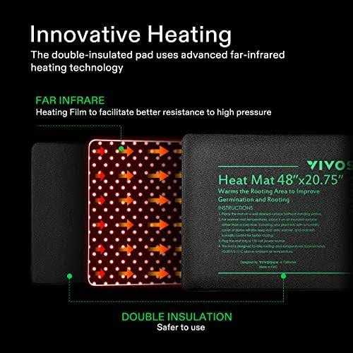 20.75 Seedling Heat Mat and Digital Thermostat Combo Set D79823