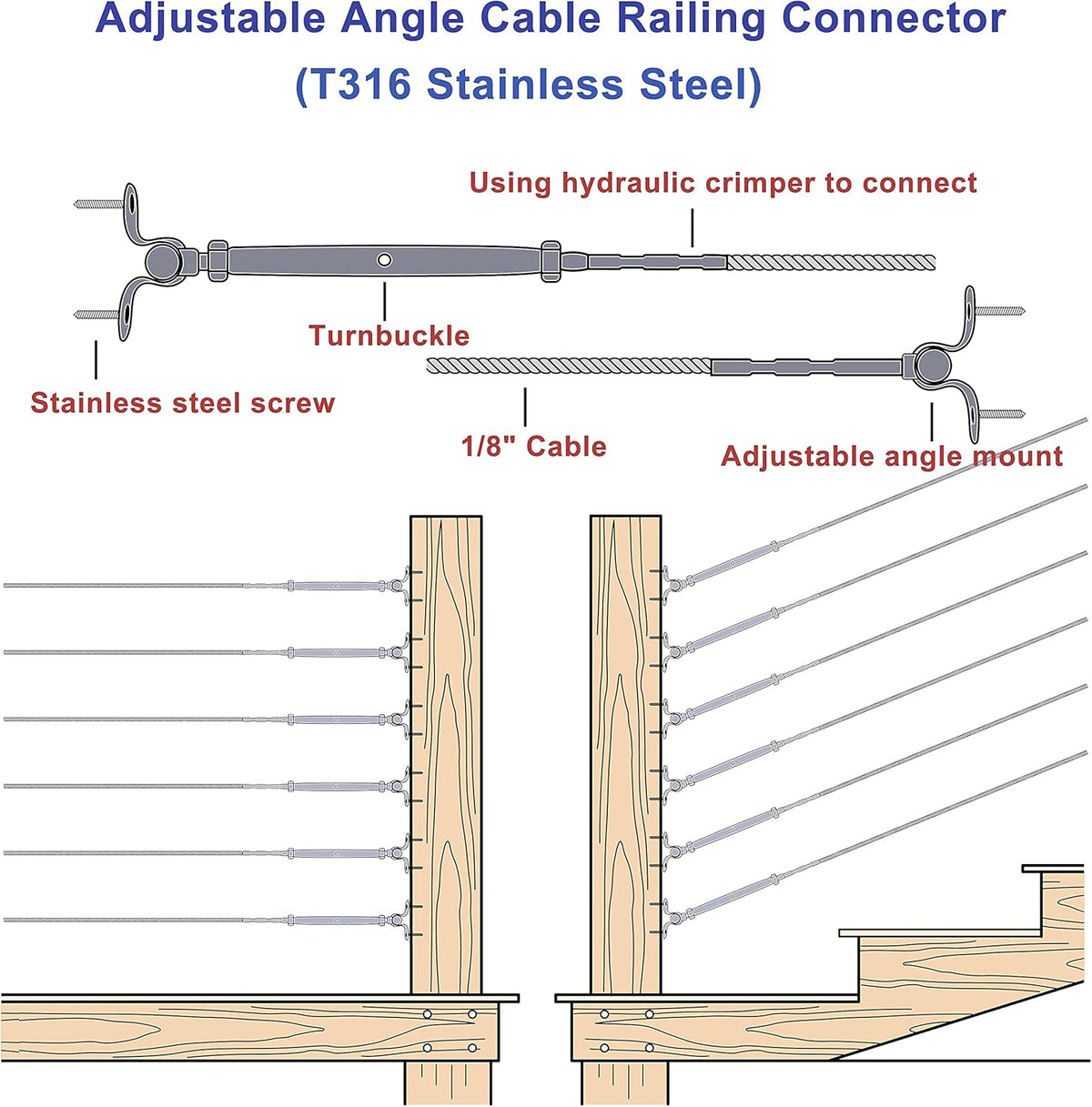 20 Sets T316 Stainless Steel Adjustable Angle 180° Cable Railing Kit L7367