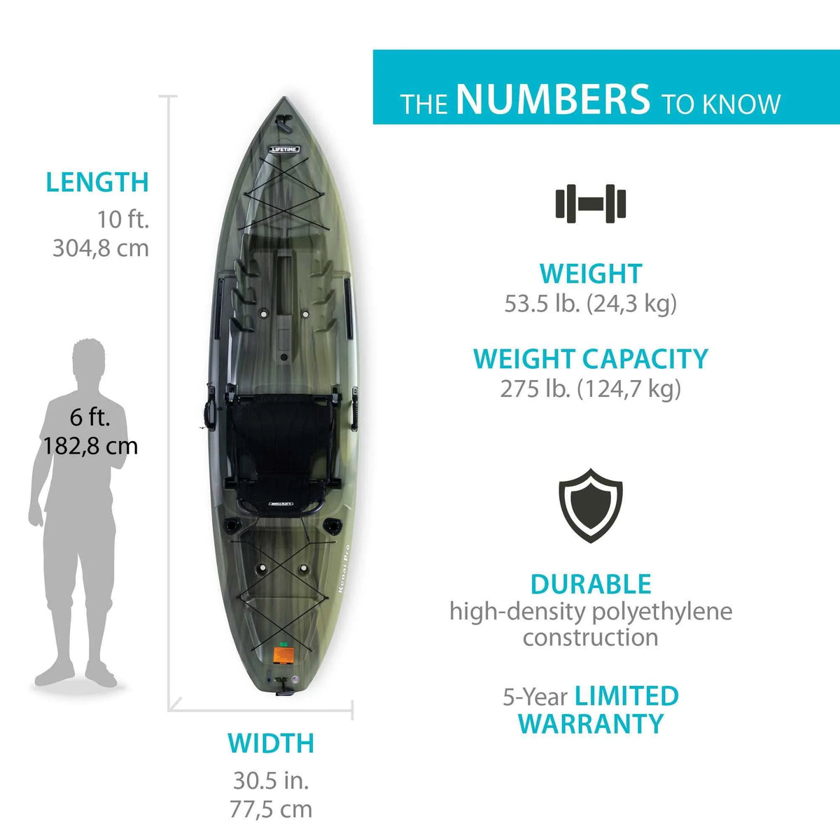 Moss Fusion Kayak P5293