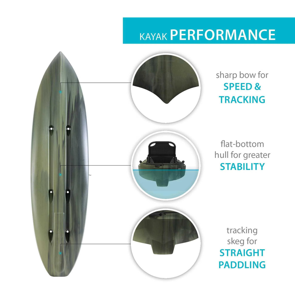 Moss Fusion Kayak P5293