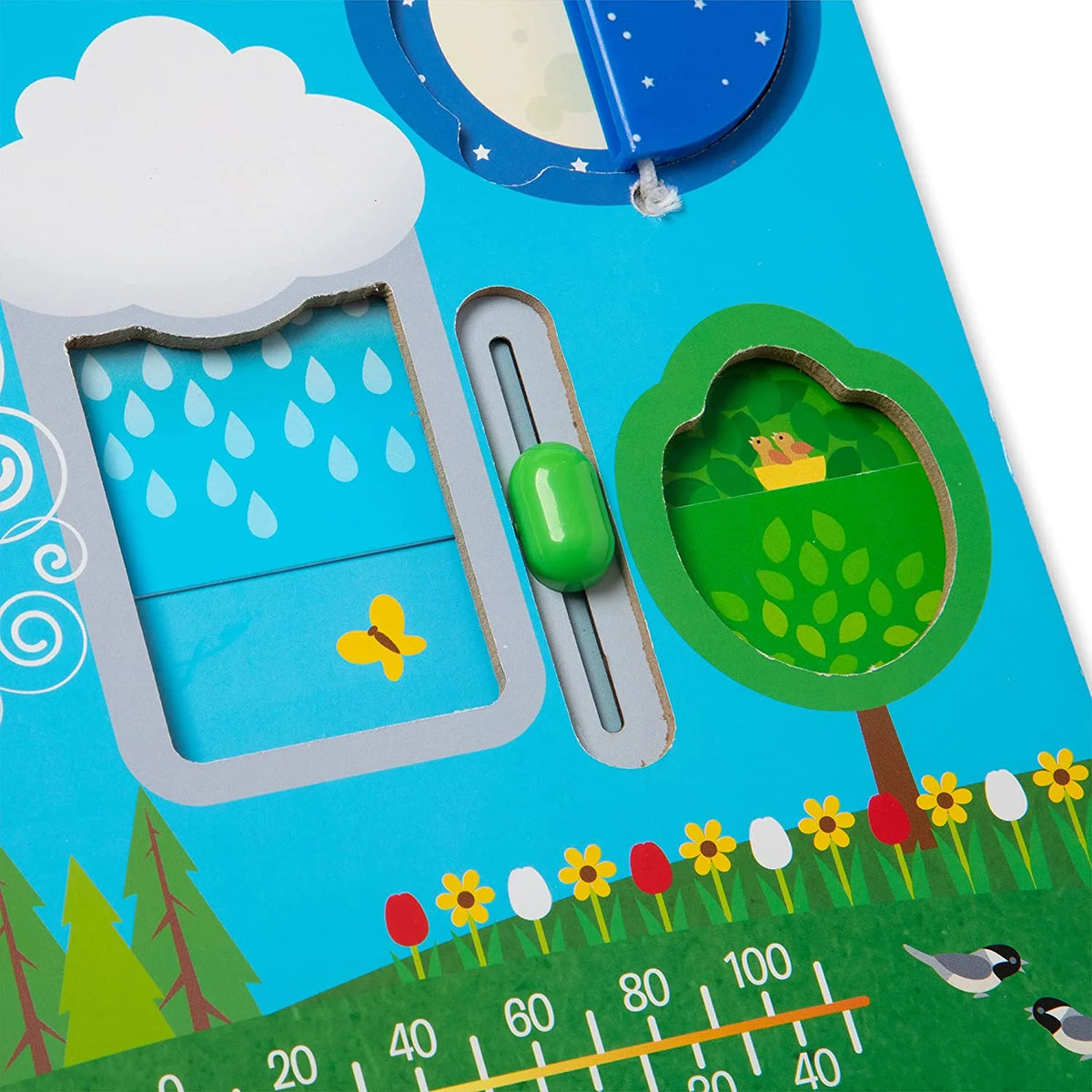 Weather/Seasons Board I4555