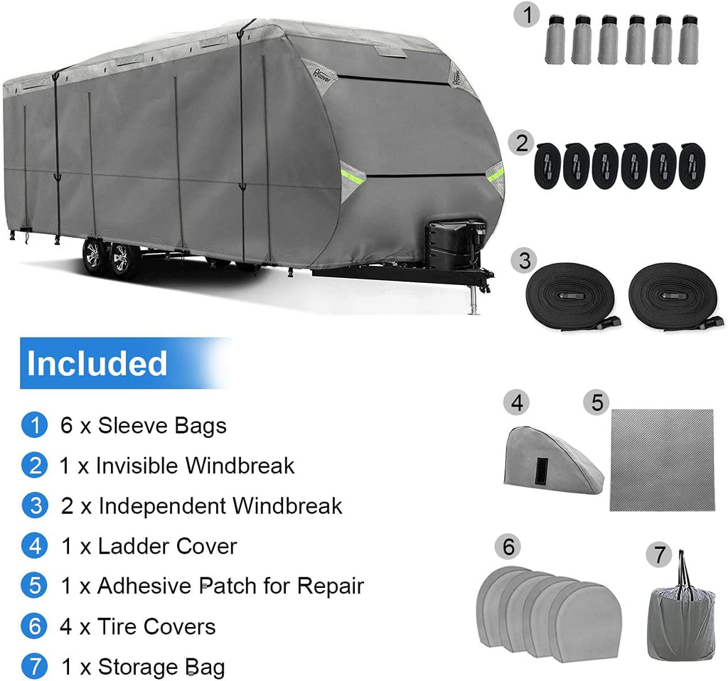 27-30 Non-Woven Fabric Waterproof RV Cover F191