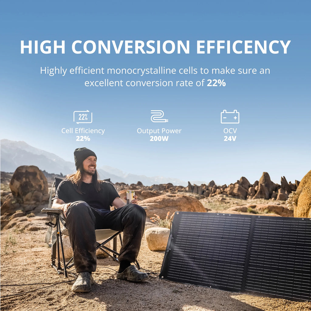 Portable Power Station 1512Wh 2000W C5982