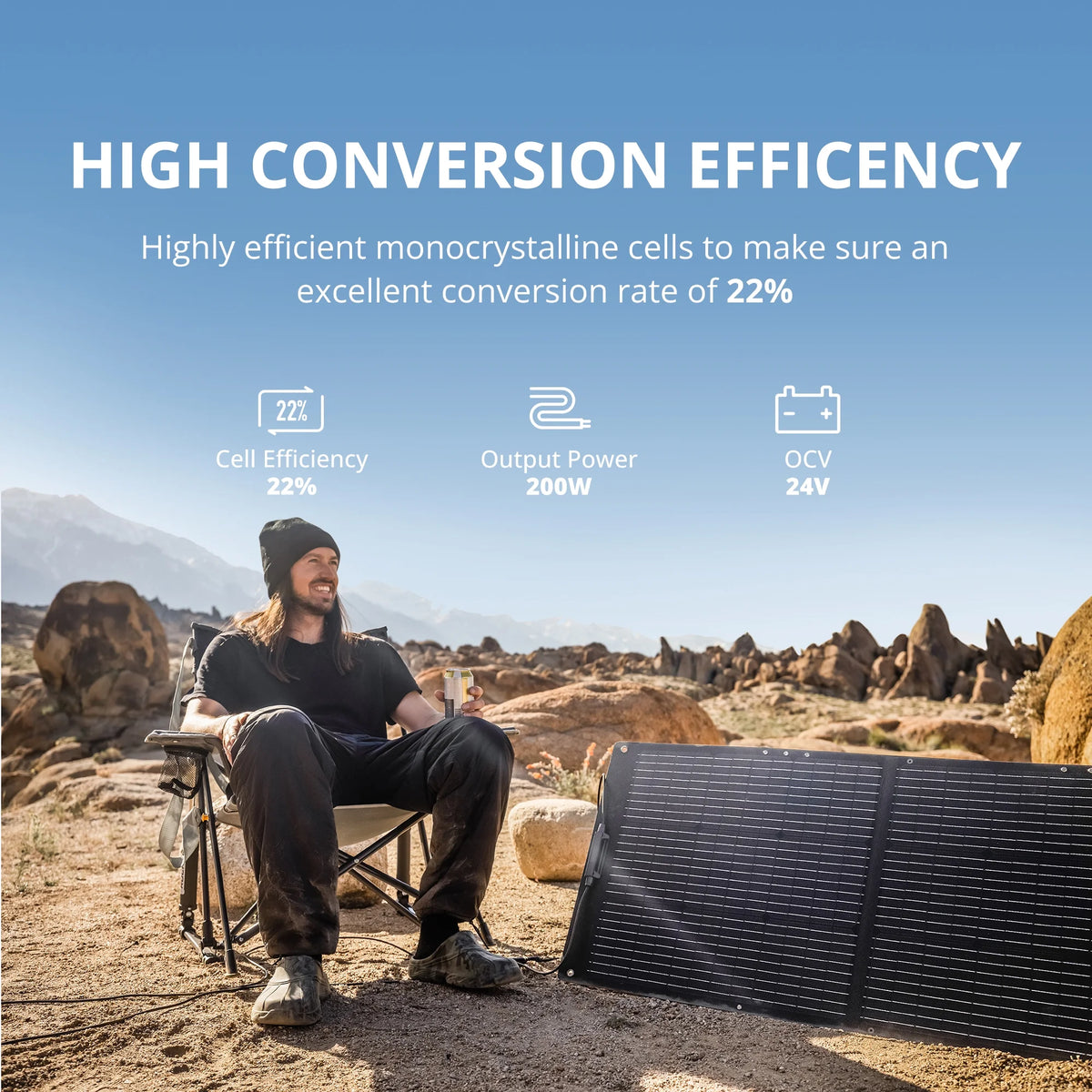 Portable Power Station 1512Wh 2000W C5982