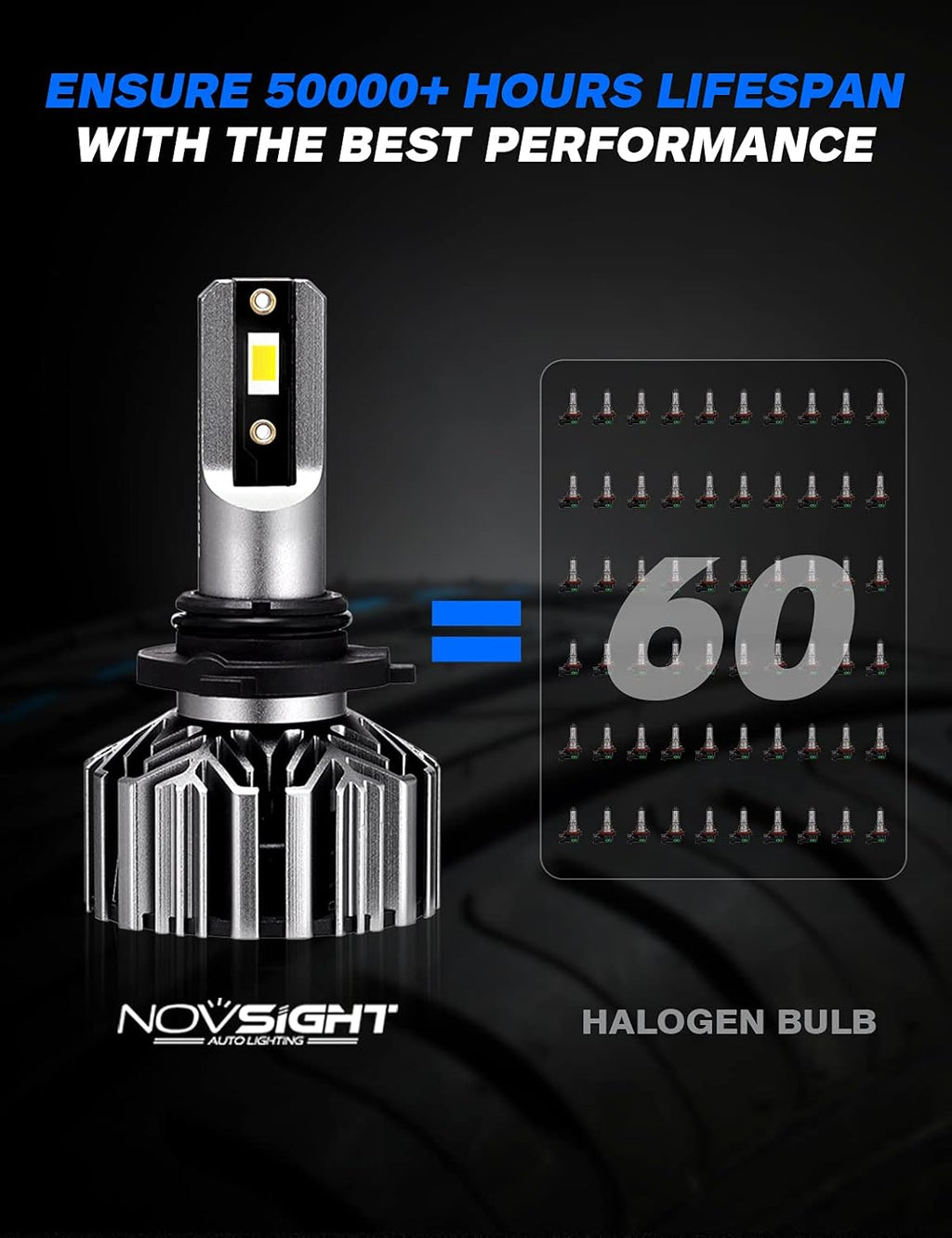 9006/HB4 Low Beam 9005/HB3 High Beam 26000LM 120W LED Headlight Bulbs Combo, 6500K Cool White, Pack of 4 Pack of 2 E998