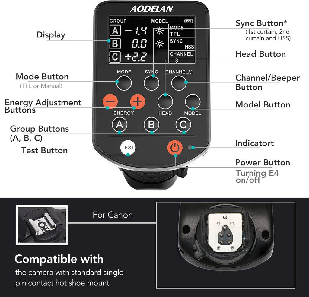 TTL Flash Trigger for Pentax Cameras S47021