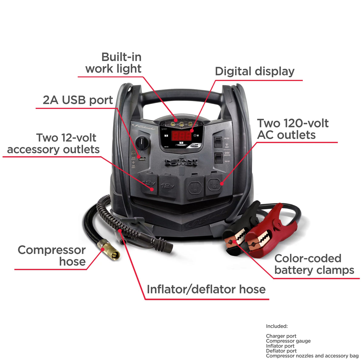 6-in-1 Portable Power Station, 1500A Jump Starter, 150-PSI Compressor Y24962