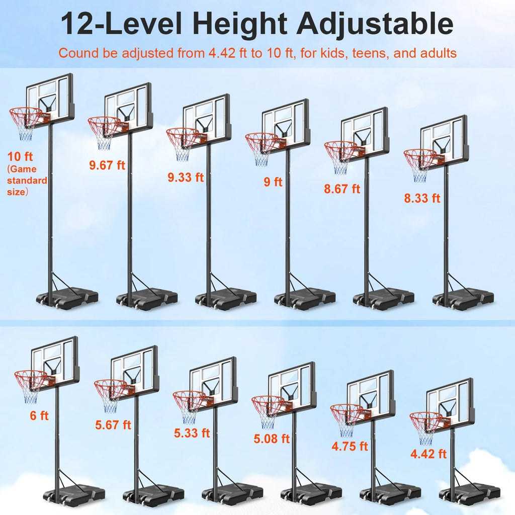 Height Adjustable Portable Basketball Hoop with Shatterproof PVC Backboard and 18 Rim E8090