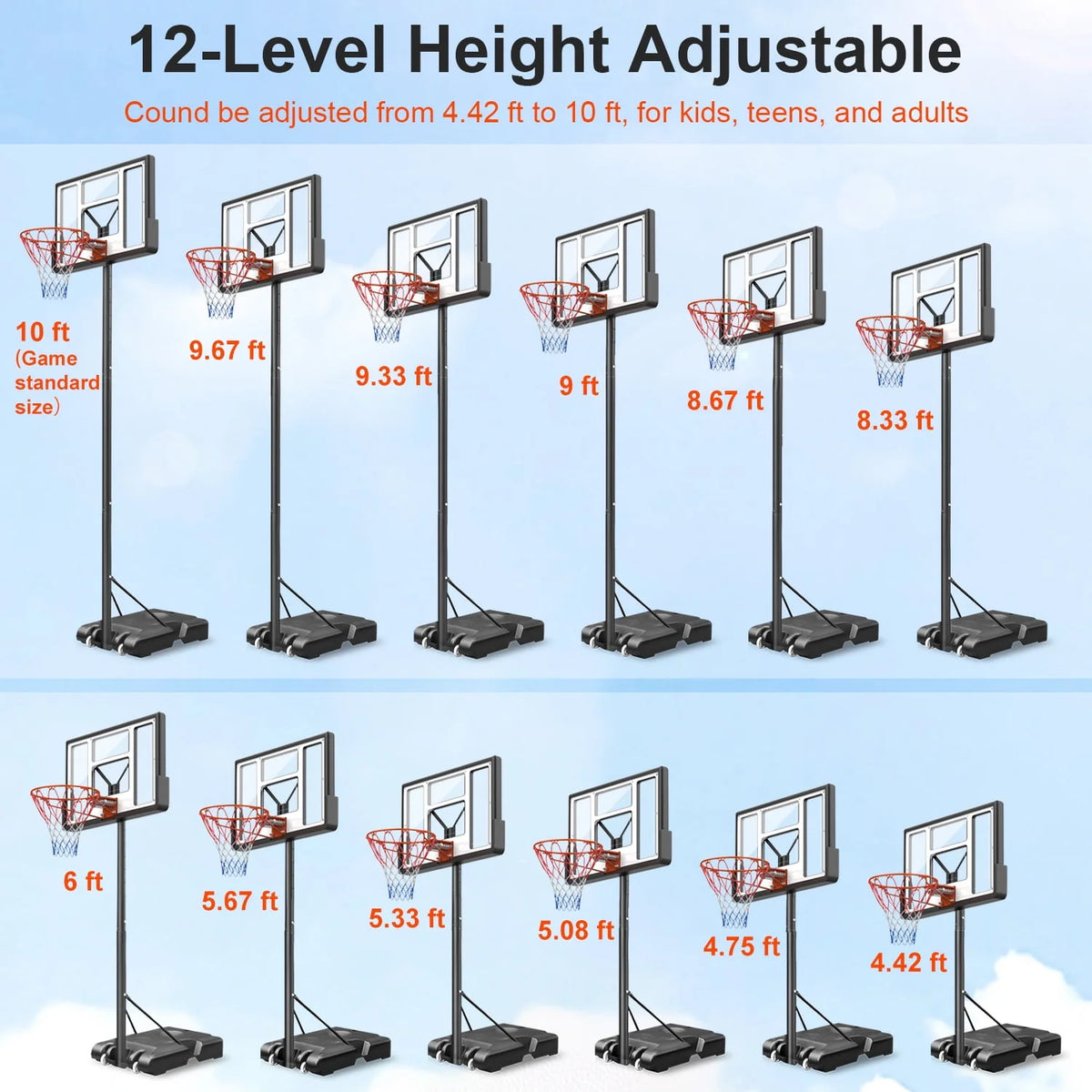 Height Adjustable Portable Basketball Hoop with Shatterproof PVC Backboard and 18 Rim E8090