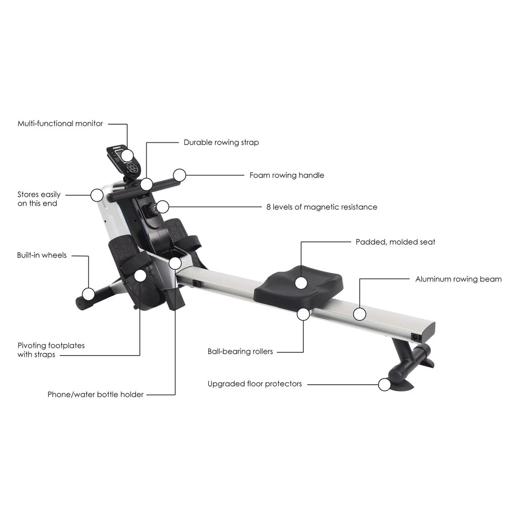 Compact Magnetic Resistance Rowing Machine W748288