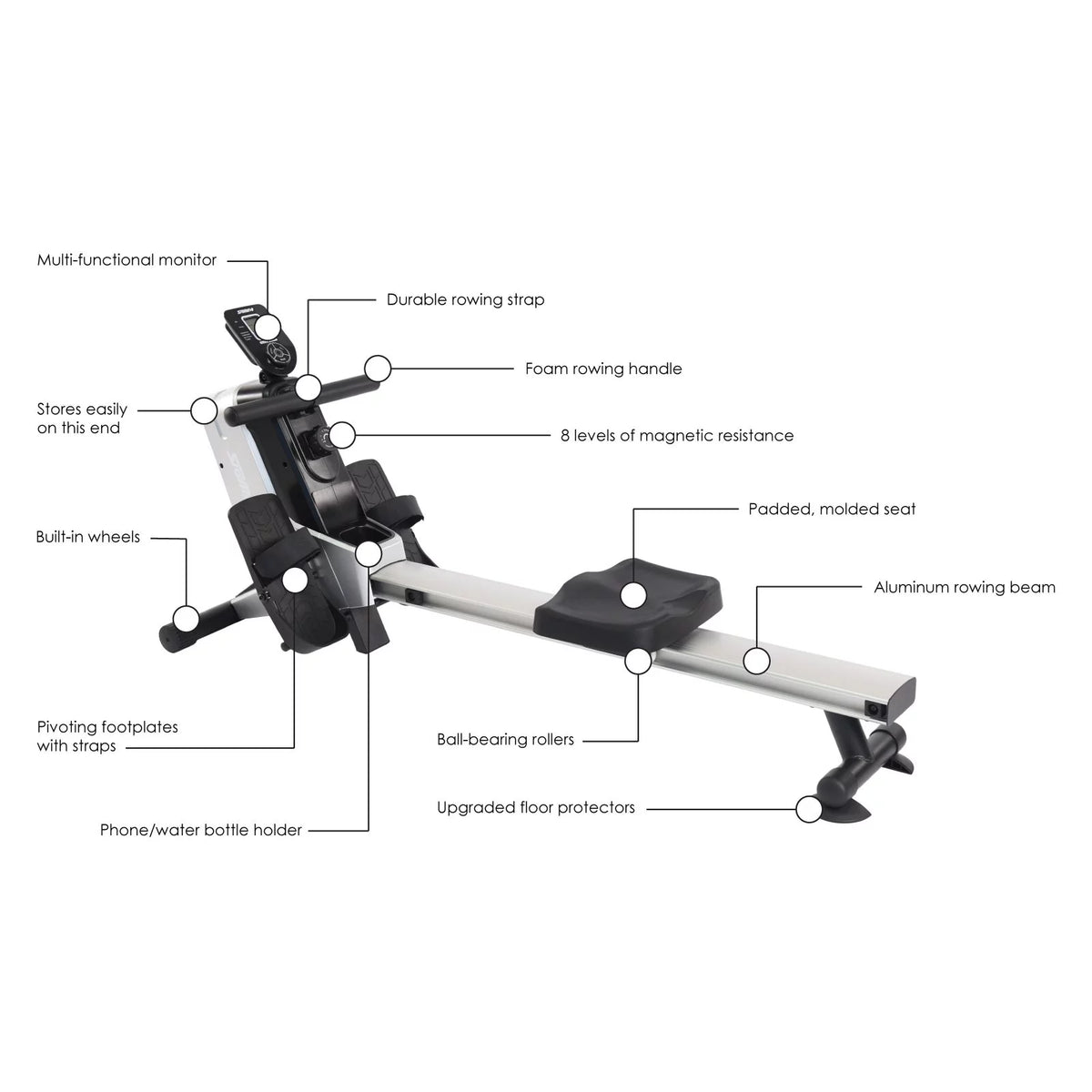 Compact Magnetic Resistance Rowing Machine W748288