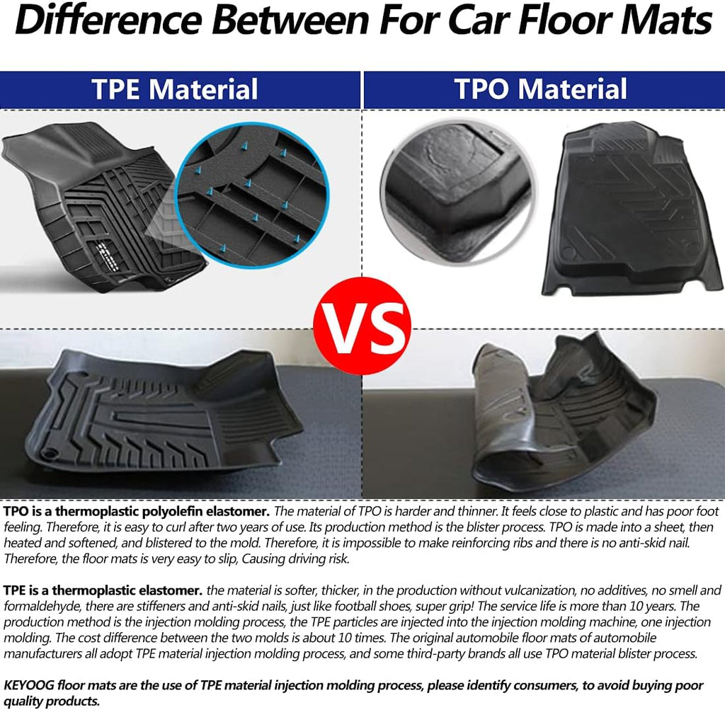 Black TPE Car Floor Mats for Subaru Forester C852