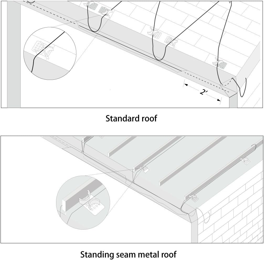 Roof De-Icing Cable Clips 10-Pack V123