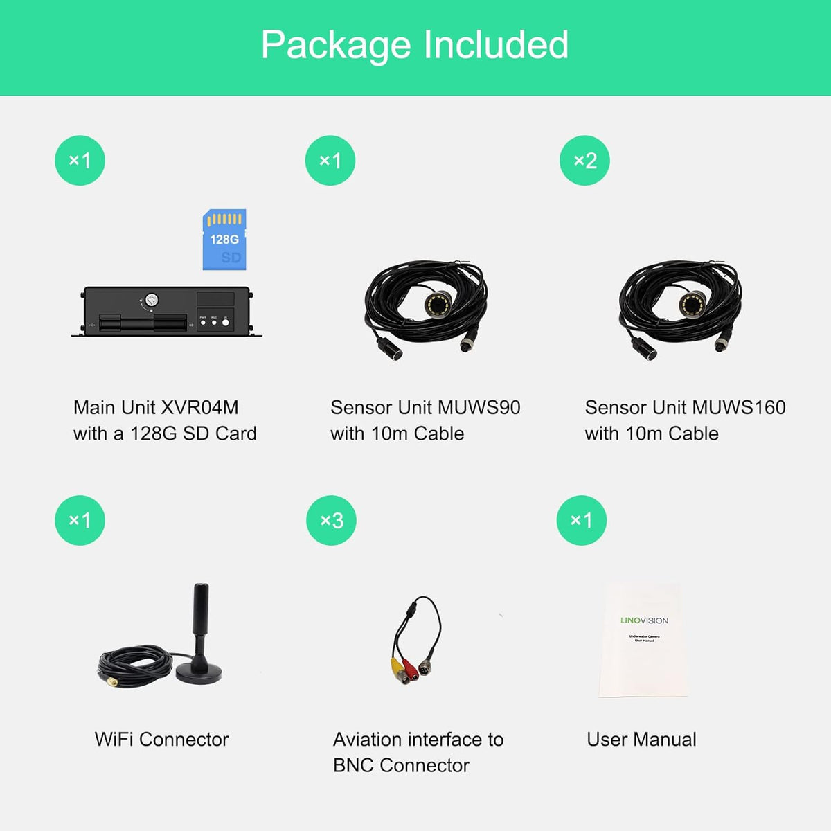 Modular Underwater Camera KIT with 1 Main Unit XVR04M and 3 Sensor Units S1579