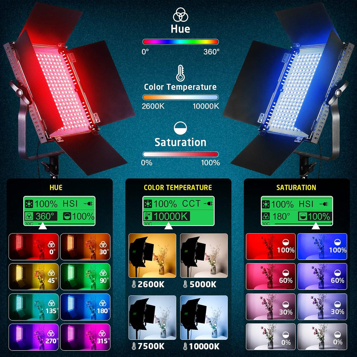 RGB LED Video Light Panel, 2600K-10000K, CRI 97, 552PCS LED Beads S5557
