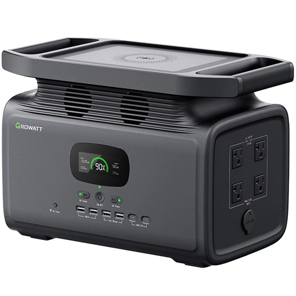 Portable Power Station 1512Wh 2000W C5982