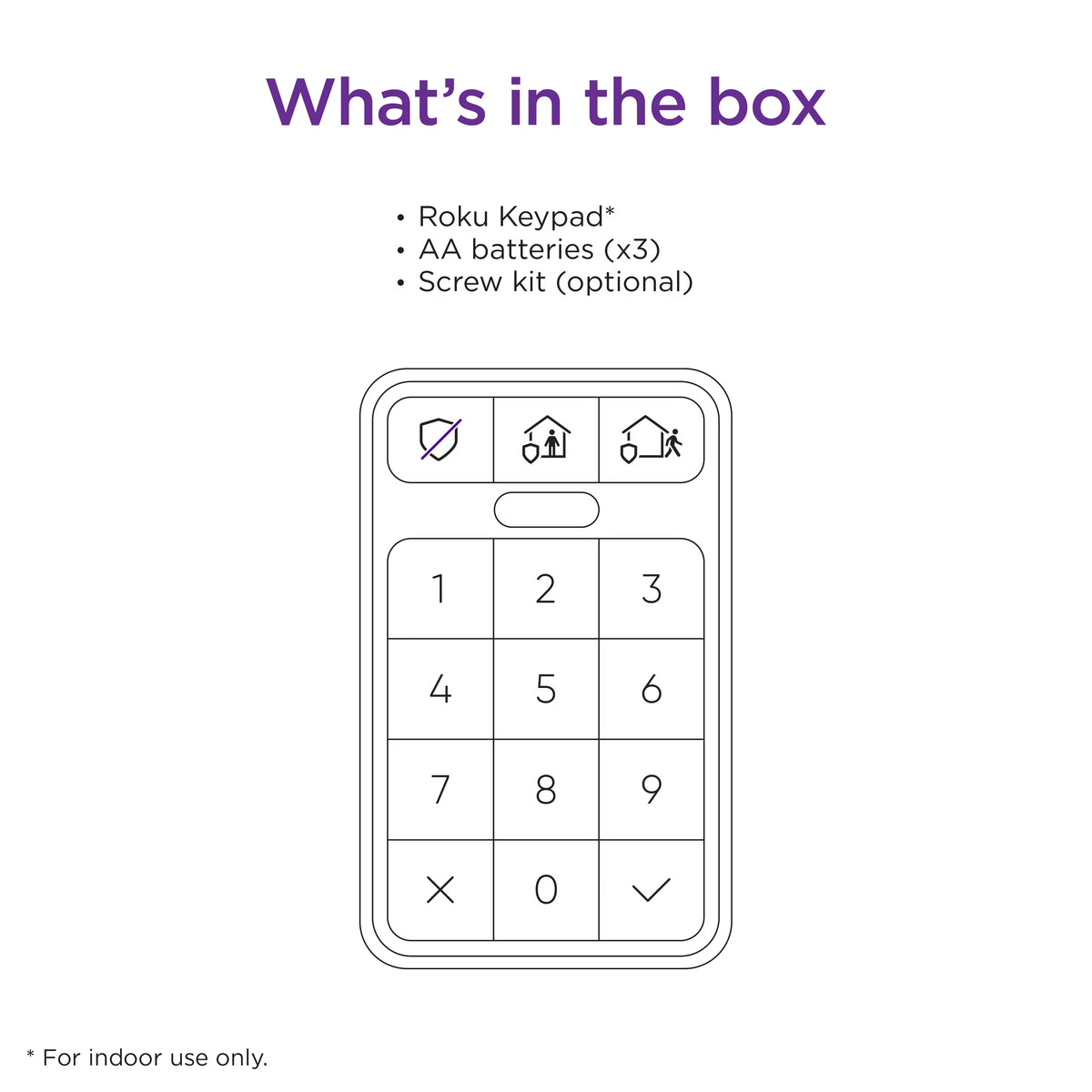 Wireless Indoor Keypad with Panic Button H80819
