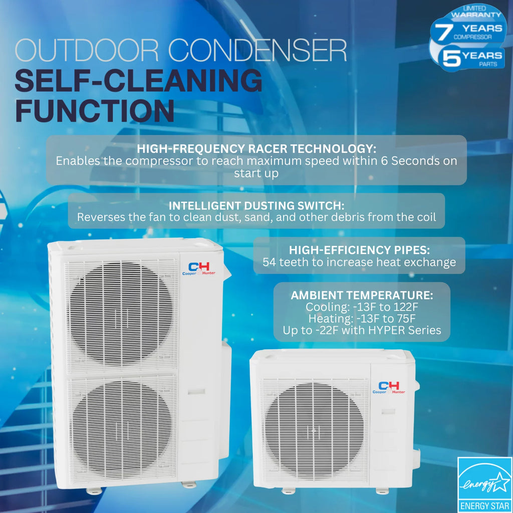 18000 BTU 230V Dual Zone Mini Split Heat Pump Air Conditioner S49158