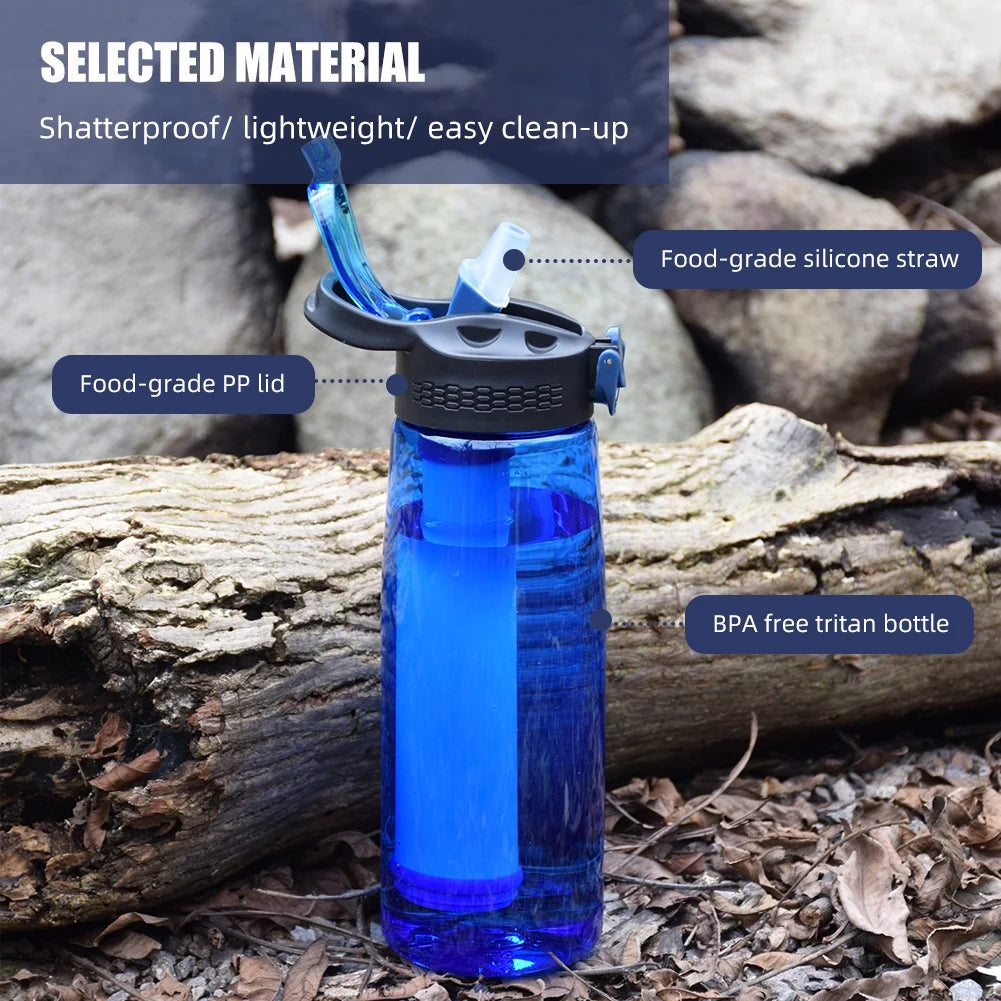Blue BPA Free Tritan Travel Bottle with Filter Lockable Lid Y66653