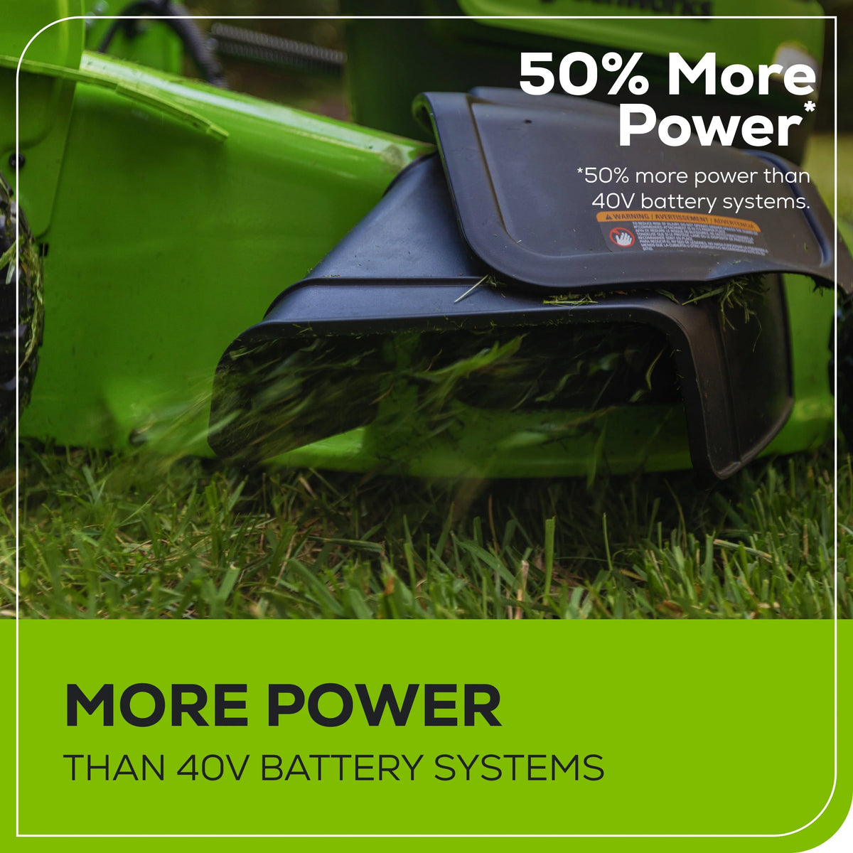 60V 21 Push Lawn Mower with Battery & Charger O867151