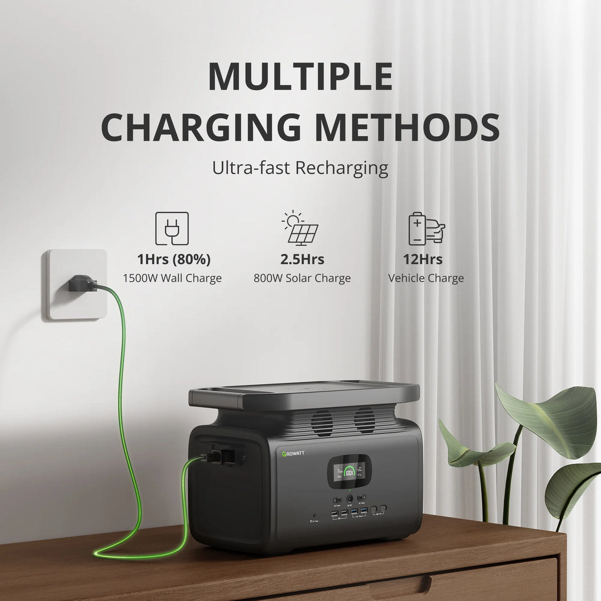 Portable Power Station 1512Wh 2000W C5982