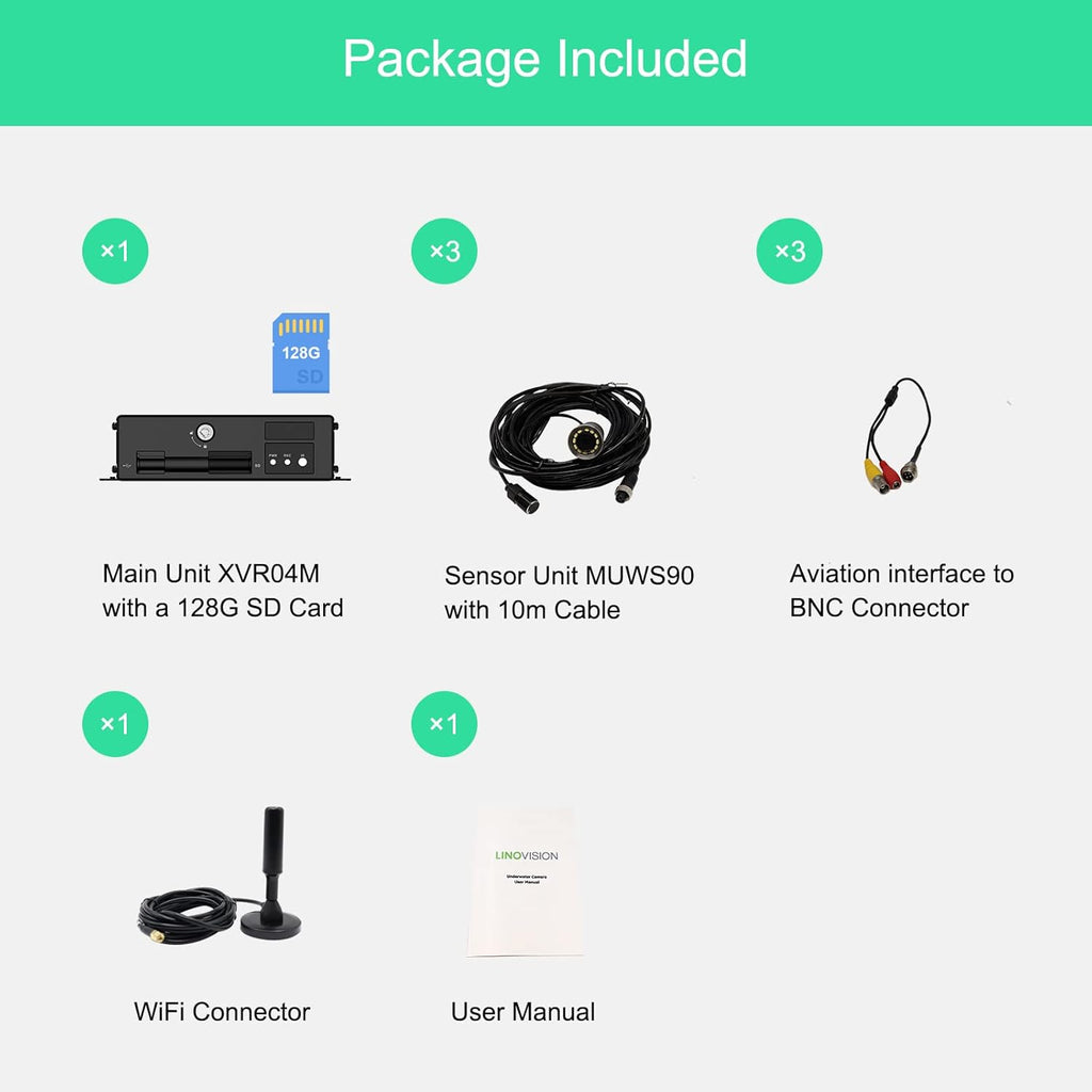 Modular Underwater Camera KIT with 1 Main Unit XVR04M and 3 Sensor Units S1579